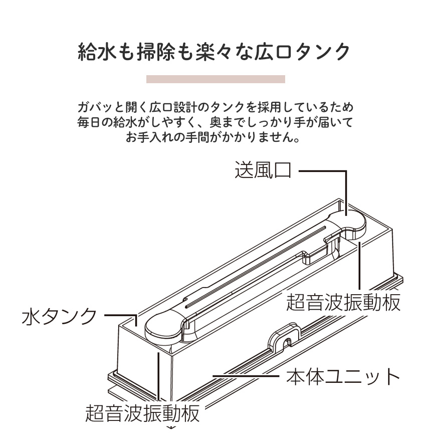 ウッドモダン