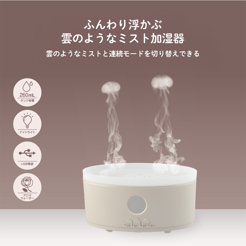 ダブルクラウドミスト