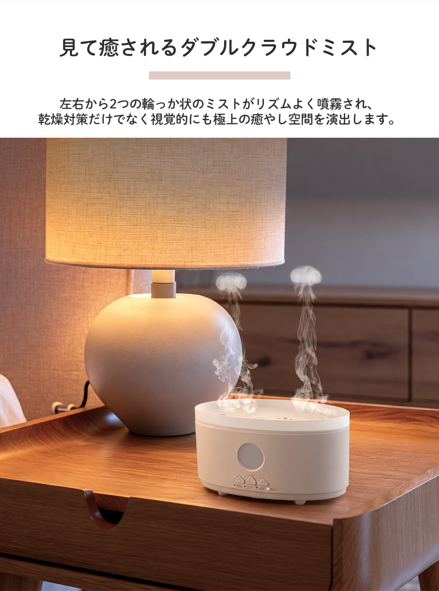 ダブルクラウドミスト