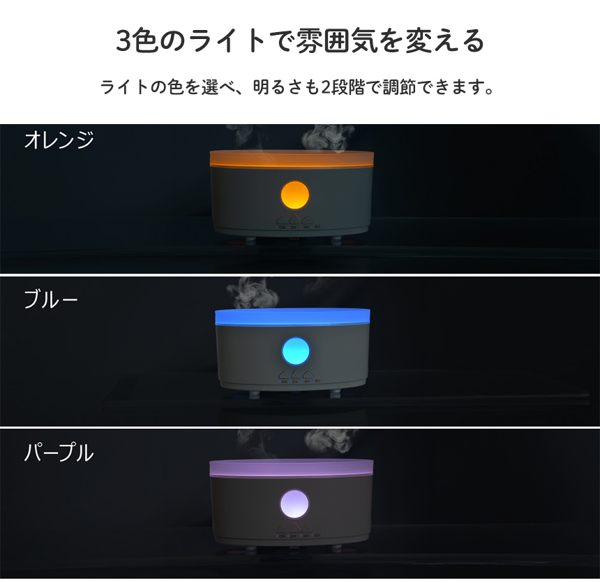 ダブルクラウドミスト