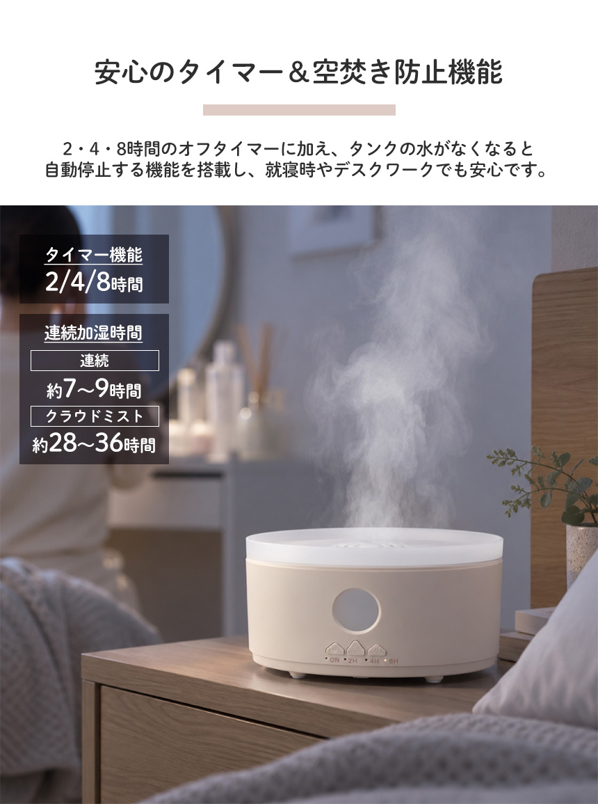 ダブルクラウドミスト