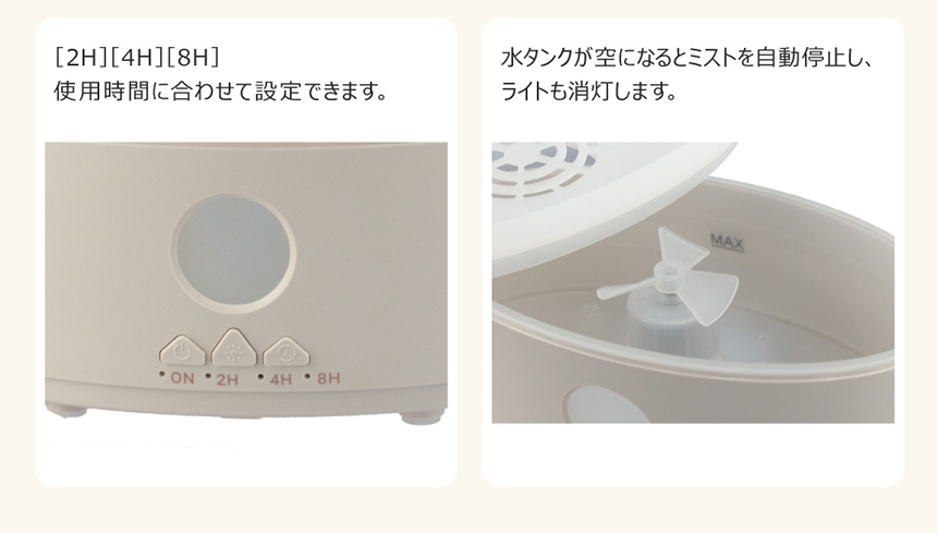 ダブルクラウドミスト
