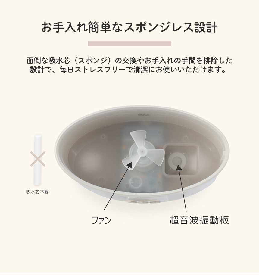 ダブルクラウドミスト