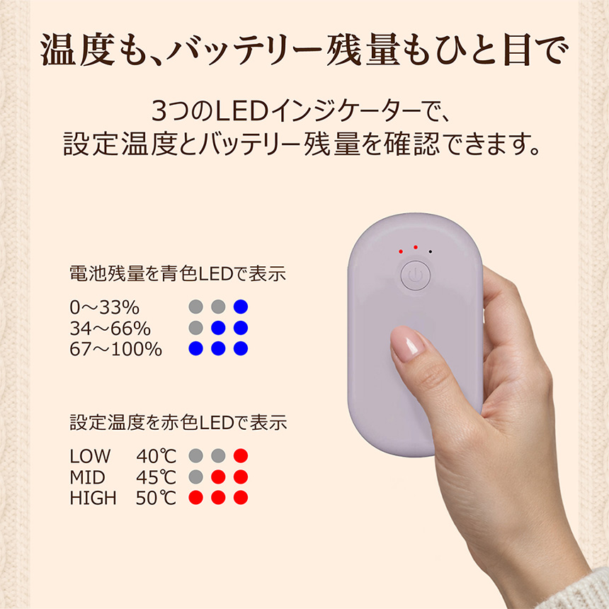シェアカイロ